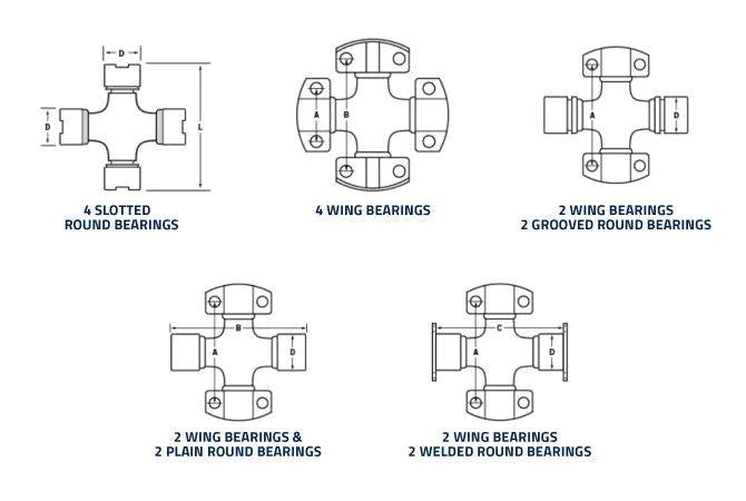 Universal Joint 57 x 164 WINGS