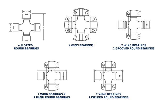 Universal Joints - UJ321185C